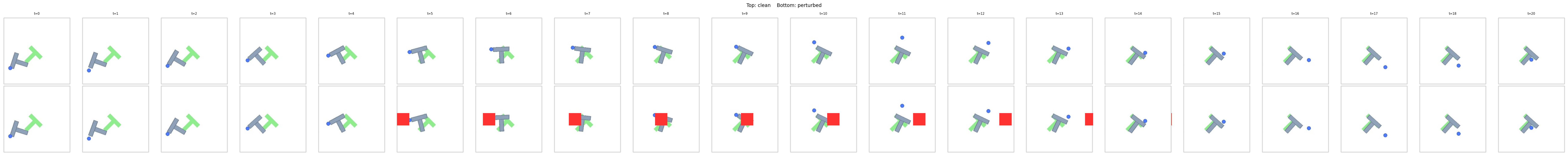 Frame comparison — clean vs perturbed